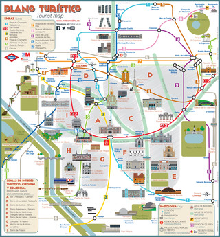 Carte touristique des musées, lieux touristiques, sites touristiques, attractions et monuments de Madrid